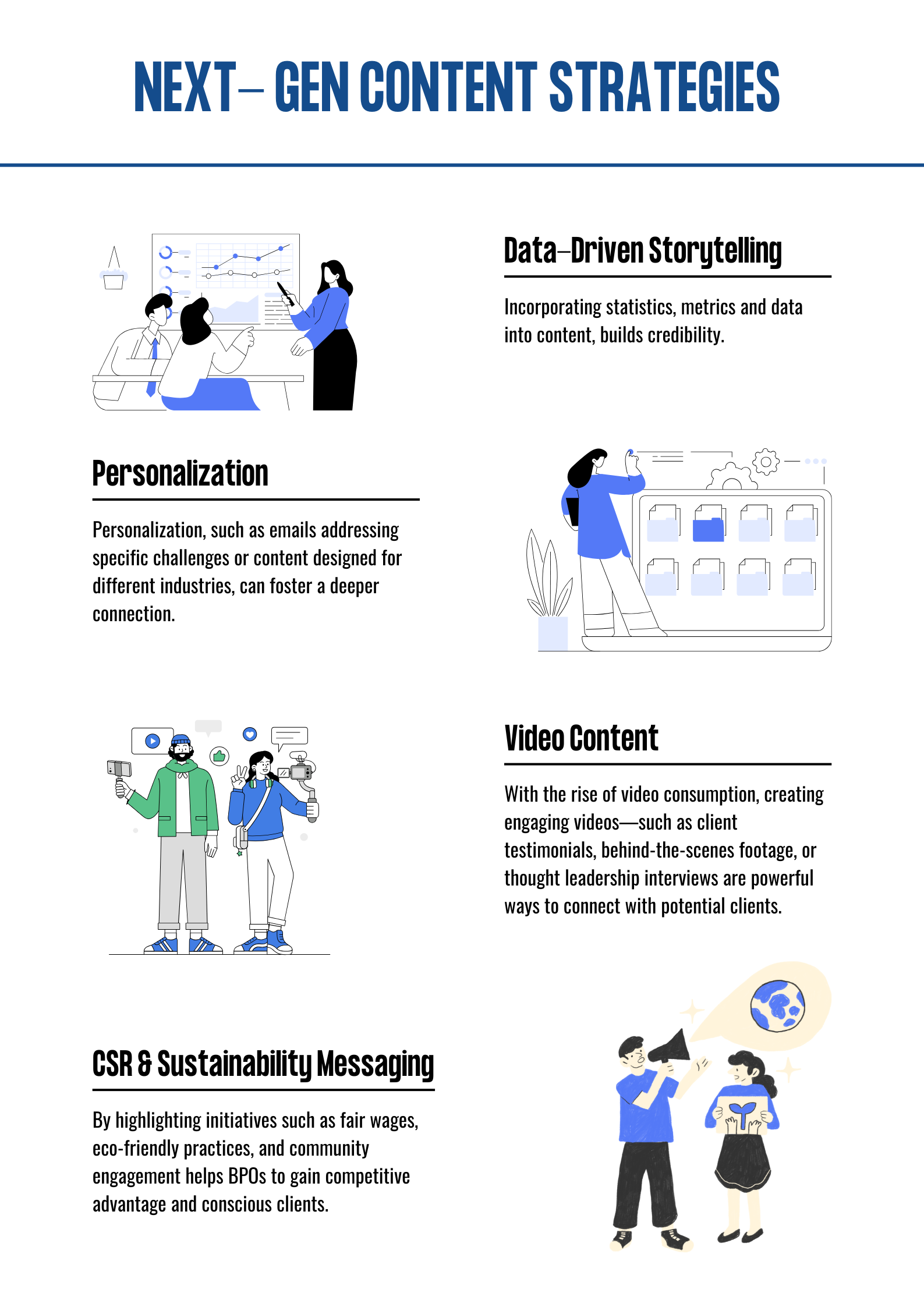 Strategic content planning at IOG Global – developing blogs, whitepapers, and client-focused resources to strengthen BPO positioning