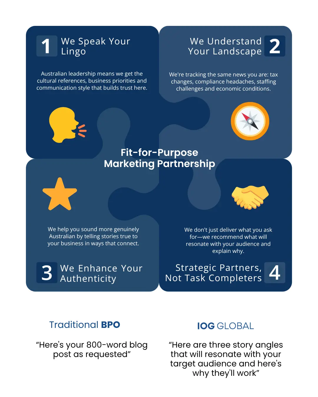 The LinkedIn vs. Reality Gap: Why Australian B2B Brands Are Investing in Authentic Story-Driven Marketing